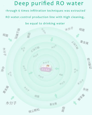 Her Yaş İçin 25 Saf Su Çevre Dostu Biyobozunur Organik Bebek Islak Mendili
