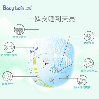 Özelleştirme Tasarımlı Bebek Bezi Arka Tabakası İçin Yüksek Kaliteli Nefes Alabilir Pe Film