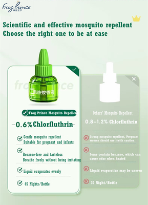 2 X 45ml Elektrikli Sivrisinek Bobini Sıvı Anti Haşlanma Sabit Sıcaklık